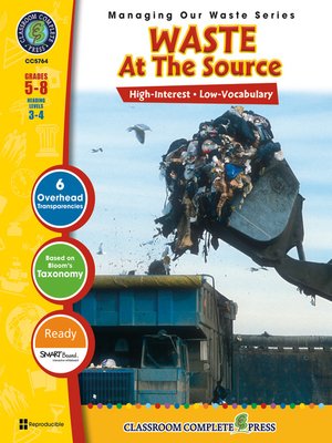 cover image of Waste: At the Source